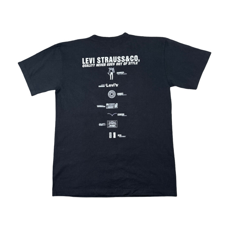 Levis