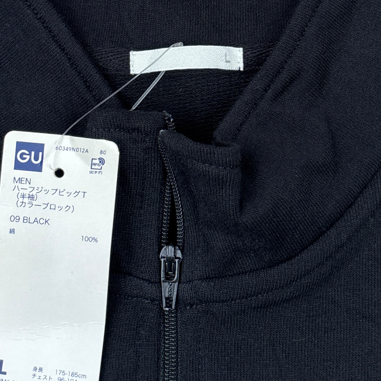 GU