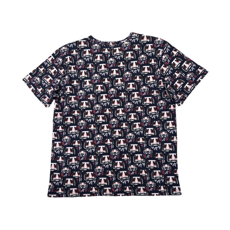 Evisu
