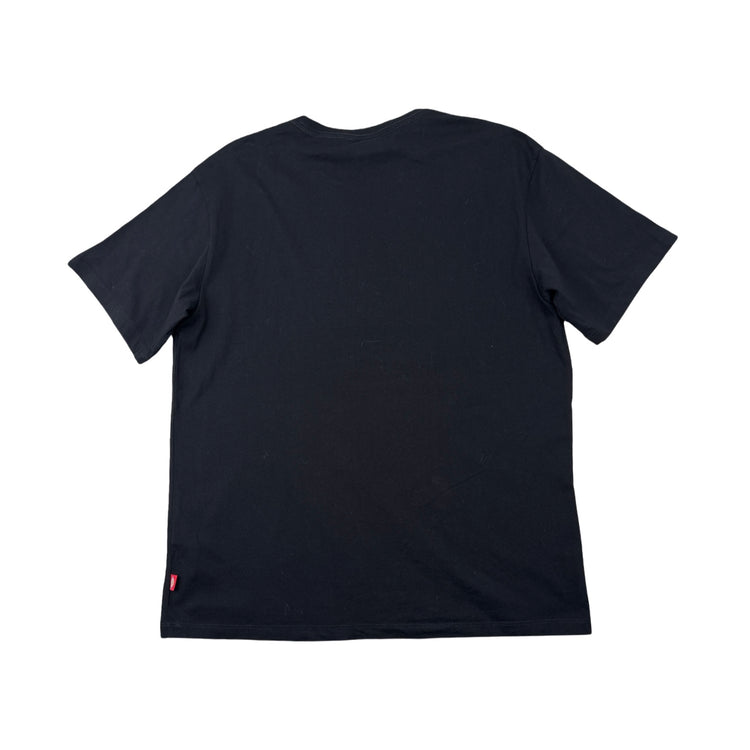 Dickies
