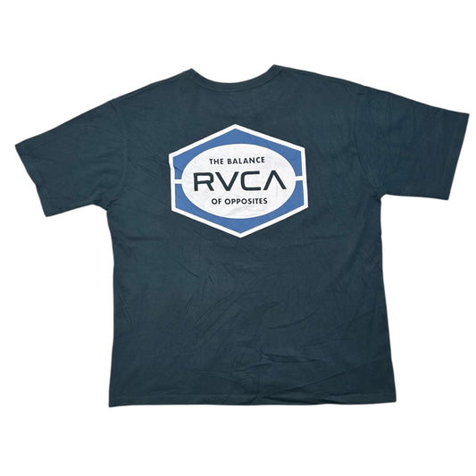 RVCA