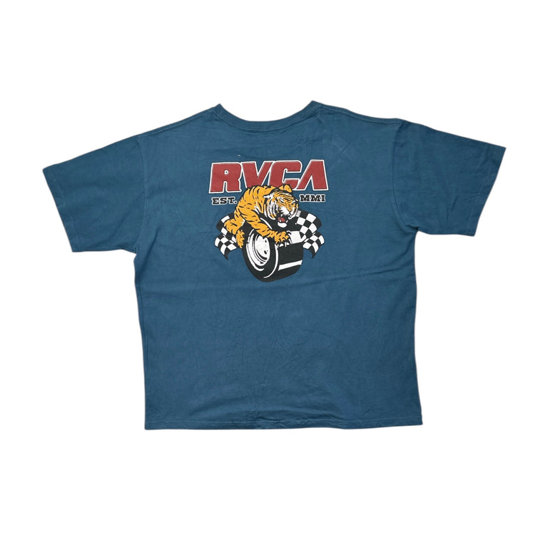 RVCA
