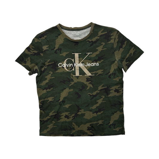 CK