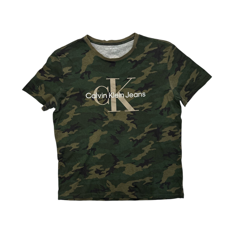 CK