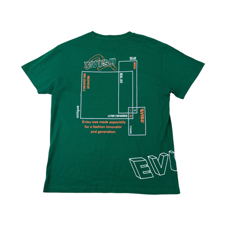 Evisu